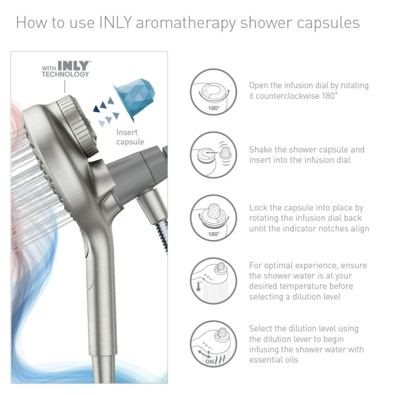 Hand Showers | Inly 1.75 GPM Multi Function Hand Shower Hand Showers Hand Showers