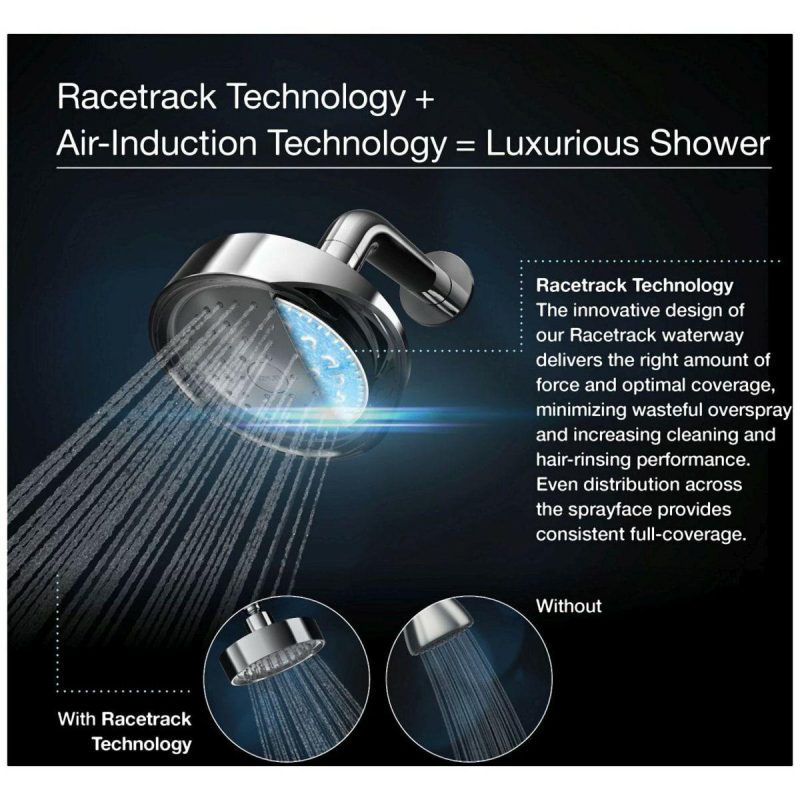 Tub Spouts | 1.75 GPM Single Function Shower Head with MasterClean Sprayface and Katalyst Air-Induction Technology Shower Accessories Olished Chrome/Vibrant Brushed Nicke